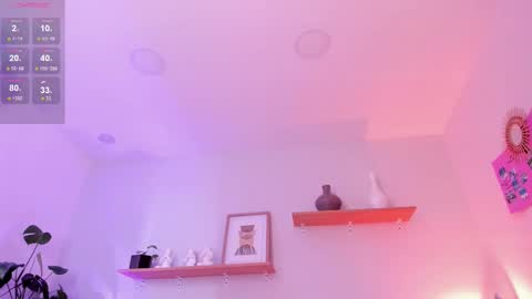 Snapshot of moll1e_ chatting on February 18, 6:47 pm M o L l i E online show from February 18, 6:47 pm