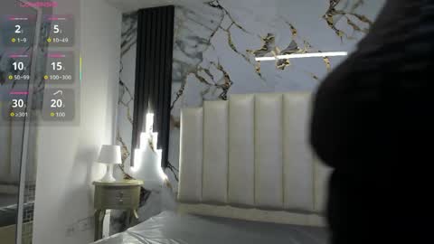 Hey Guys  Im Mollie online show from April 10, 12:32 pm