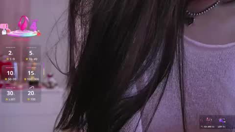 Molly online show from January 7, 1:10 am