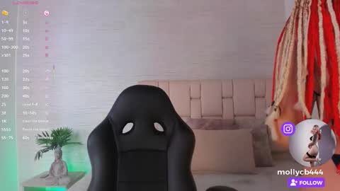 mollycb online show from November 28, 5:15 am