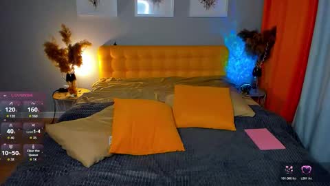 mollyrosex online show from February 22, 8:11 pm