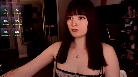 Snapshot of morguepuppy chatting on January 11, 11:13 pm Zoey T online show from January 11, 11:13 pm