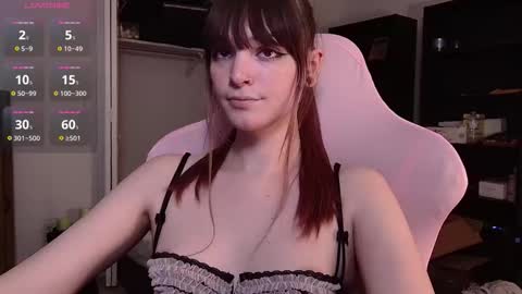 Snapshot of morguepuppy chatting on October 18, 12:48 am Zoey T online show from October 18, 12:48 am