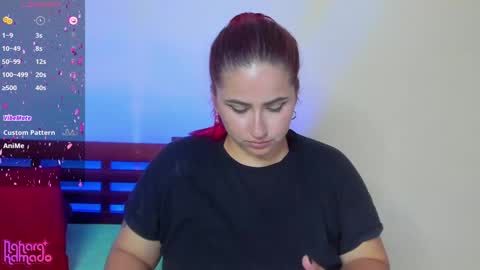 Snapshot of nahara_kamado chatting on December 11, 3:26 pm Nahara Kamado online show from December 11, 3:26 pm