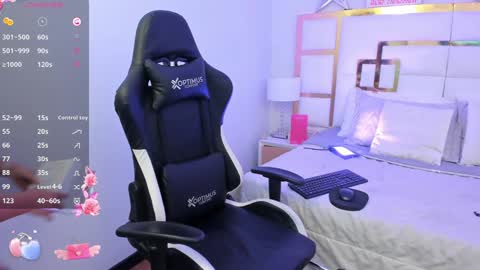 Sweet Natty online show from January 24, 8:32 pm