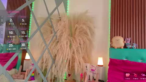 Christopher  Chris online show from January 15, 2:15 pm