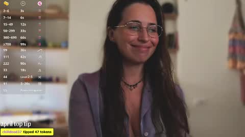 Riley online show from April 12, 11:36 am