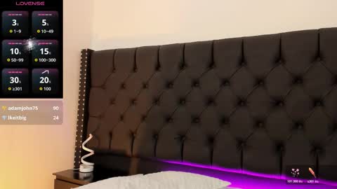 Nico King online show from January 17, 4:05 pm