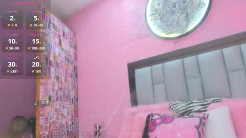 Snapshot of nicole_rosales chatting on October 5, 9:22 pm nicole_rosales online show from October 5, 9:22 pm