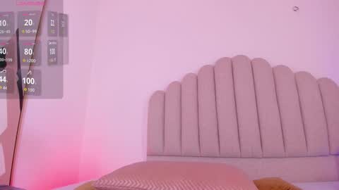 NIkki Angel online show from February 6, 7:49 pm