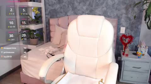 Niko Robin online show from March 14, 7:51 pm