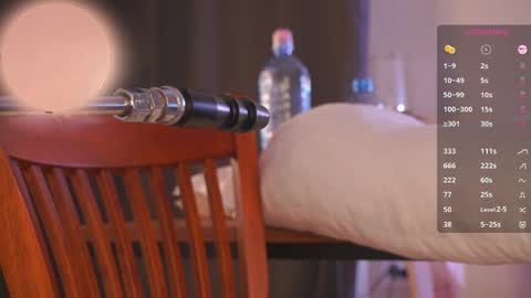 Kimlovense is activeThere are legends that in this room all your wishes can come true  Private is Open online show from April 4, 5:20 pm