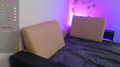 Allie  Alex Thumbs up if you like us online show from February 20, 2:33 am