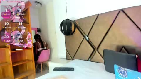 Sweet Penelope online show from June 22, 4:58 pm