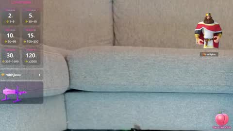 Petite Temptress online show from March 1, 12:50 am