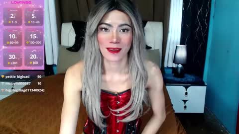 Snapshot of pettie_bigload chatting on February 15, 8:22 am Jim online show from February 15, 8:22 am