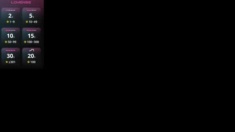 Dante online show from February 1, 11:07 am