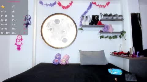 Polett Amarantas online show from February 6, 12:30 pm