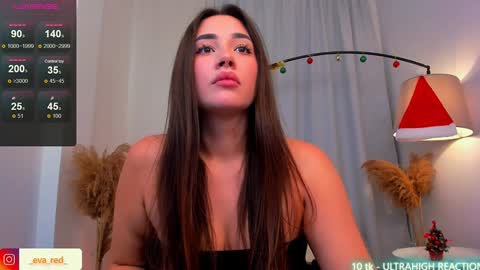 Snapshot of pussy__warrior chatting on December 11, 5:25 pm Eva please thumbs up me online show from December 11, 5:25 pm