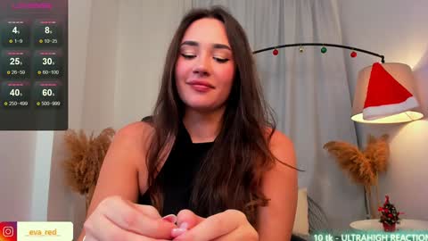 Snapshot of pussy__warrior chatting on December 12, 3:48 pm Eva please thumbs up me online show from December 12, 3:48 pm