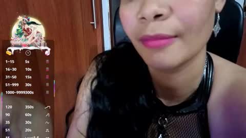 Abigail aby online show from January 6, 11:20 pm