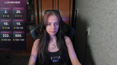 Snapshot of rachel_sharp chatting on January 12, 8:25 pm Make me cum online show from January 12, 8:25 pm
