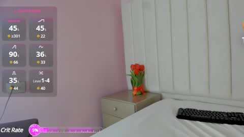 Andrea online show from February 4, 4:39 pm