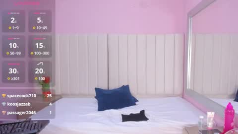 Andrea online show from February 14, 5:46 pm