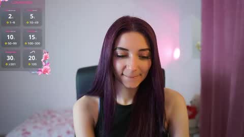 RocknRose18 online show from May 15, 2:02 pm