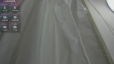 rose__monroe online show from April 4, 7:32 pm