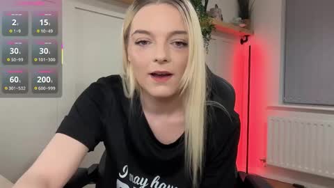 rose97 online show from February 28, 9:08 pm