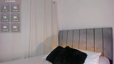 Rosse Daw Independent model  online show from November 23, 8:40 pm