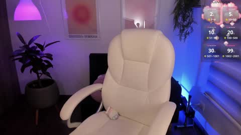 Snapshot of roxana_04_ chatting on January 7, 8:03 am Rox online show from January 7, 8:03 am