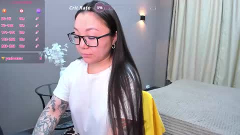 GMT7TueWedThuFriSatSun 0100am-0700am online show from February 3, 2:53 am