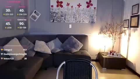 Snapshot of sahra_tayl0r_ chatting on March 3, 5:31 pm SARA online show from March 3, 5:31 pm