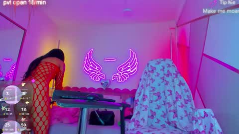 miss Sally online every night from 1am to 8am  Colombia time online show from January 15, 2:15 pm