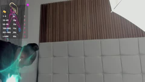 Snapshot of saraby_blandon chatting on March 8, 10:11 am online show from March 8, 10:11 am