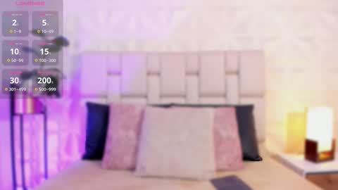 Snapshot of scarlettadams__ chatting on October 14, 12:52 pm online show from October 14, 12:52 pm