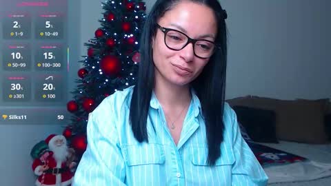 SereneSophi online show from December 22, 1:45 am