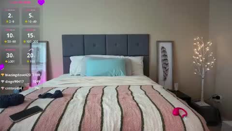 Shalynn online show from July 30, 4:51 pm