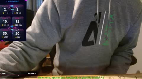 Shy And Skinny online show from January 31, 4:17 pm