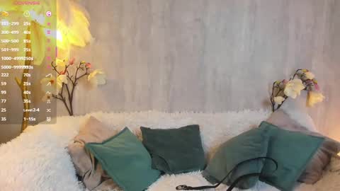 Snapshot of shy_starlight chatting on February 22, 5:24 pm Melanie online show from February 22, 5:24 pm