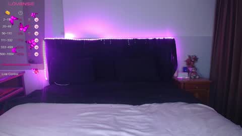 shysweetrish online show from March 28, 3:30 am