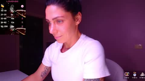 Snapshot of simona_moonshine chatting on September 10, 6:31 pm simona_moonshine online show from September 10, 6:31 pm