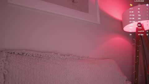 Snapshot of sleepingsonya chatting on January 11, 10:18 pm Sonya online show from January 11, 10:18 pm