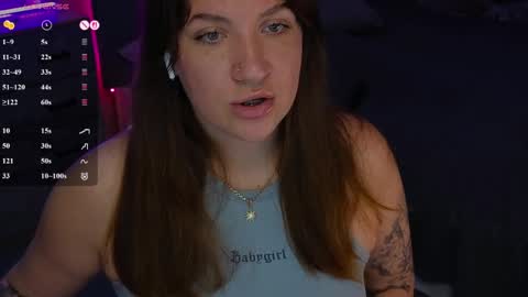 Sofia Lush is active  PVT is open  Welcome to the world of pleasure online show from May 20, 8:32 am