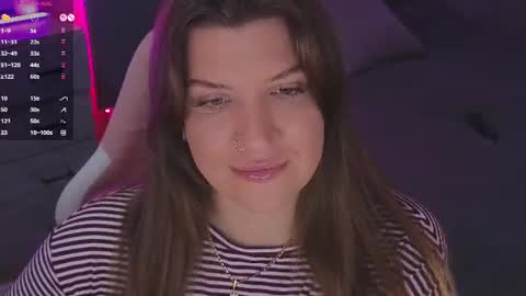 Sofia Lush is active  PVT is open  Welcome to the world of pleasure online show from June 29, 8:22 am