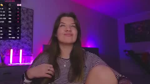 Sofia Lush is active  PVT is open  Welcome to the world of pleasure online show from June 29, 10:26 am