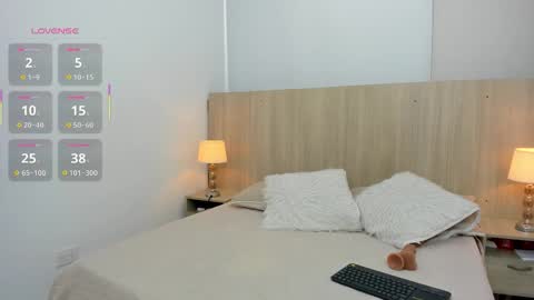 Sofia Ostos online show from February 10, 11:24 am