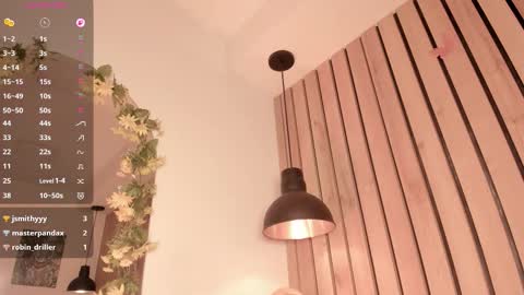 Sofie online show from January 9, 6:02 pm